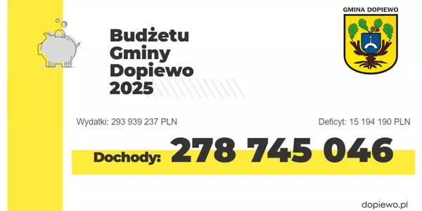 Prezentacja Budżetu 2025