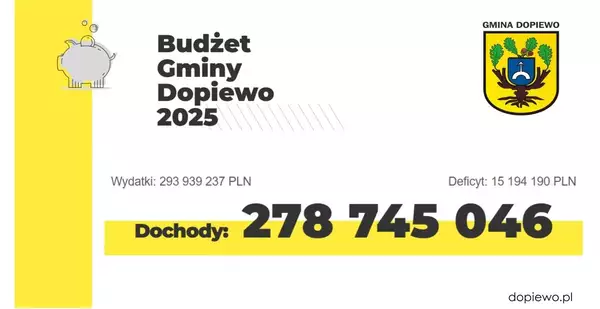 Budżet Gminy Dopiewo 2025