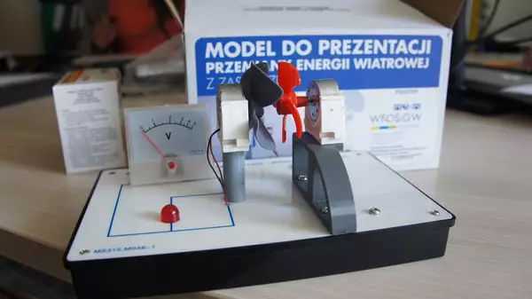 model do prezentacji energii wiatrowej - dofinansowanie