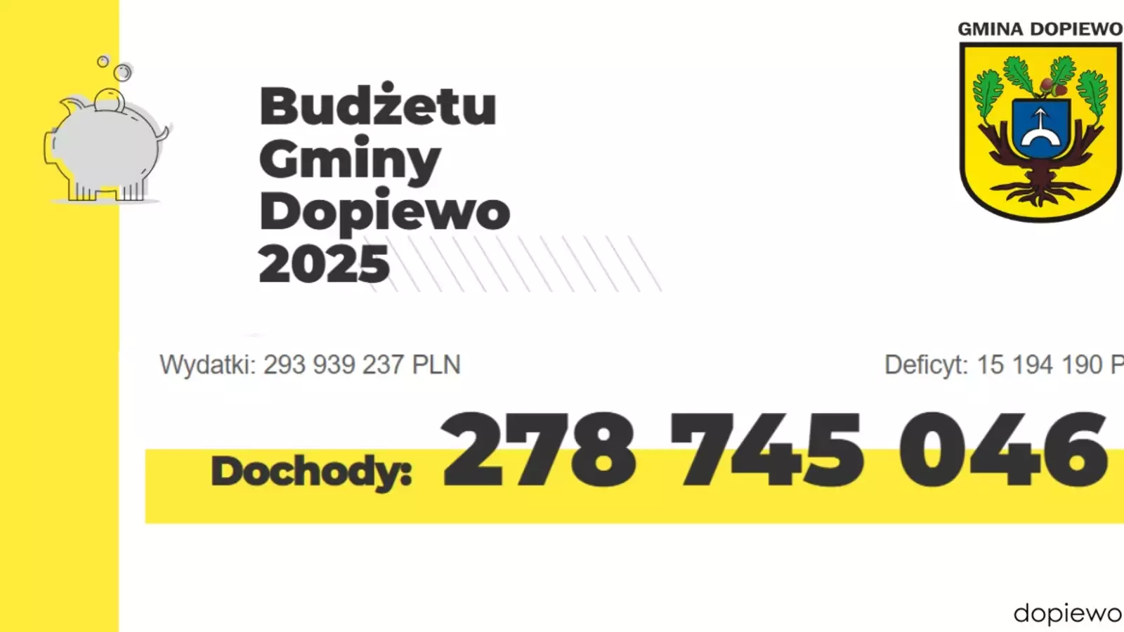 Prezentacja Budżetu 2025