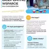 Bezpłatne wsparcie dla cudzoziemców