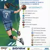 Pantera Cup