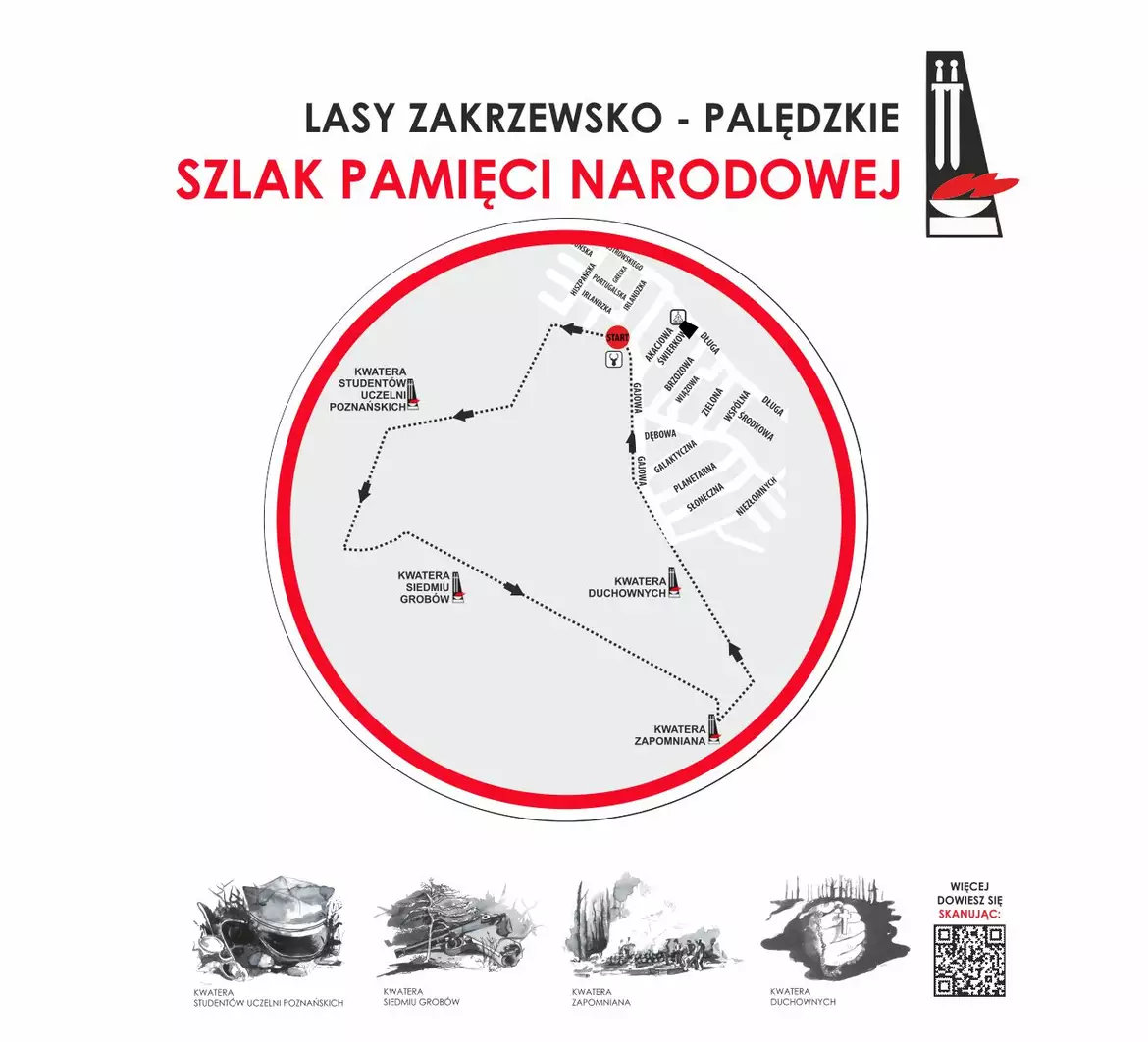 Szlak Pamięci Narodowej