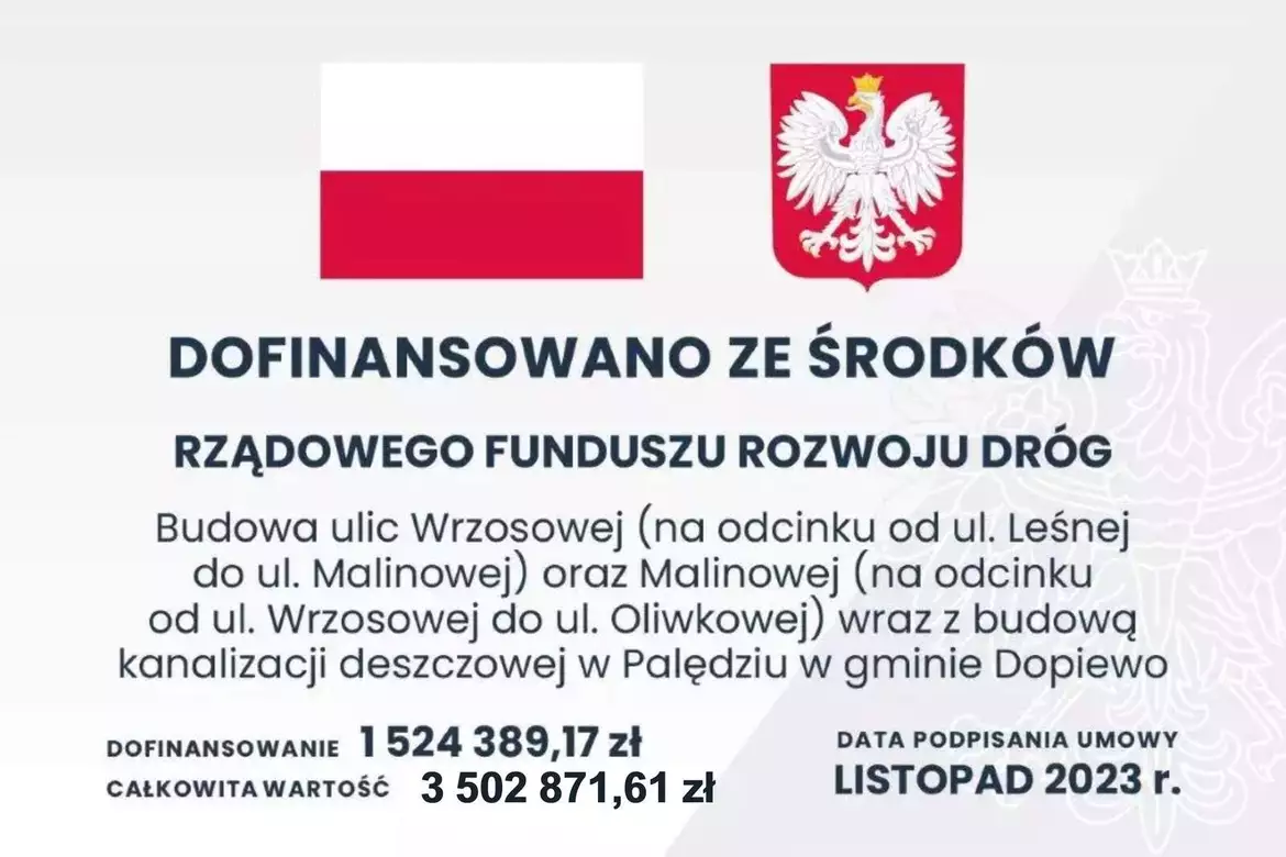 Palędzie ul. Malinowa - tablica informacyjna o wartości dofinansowania