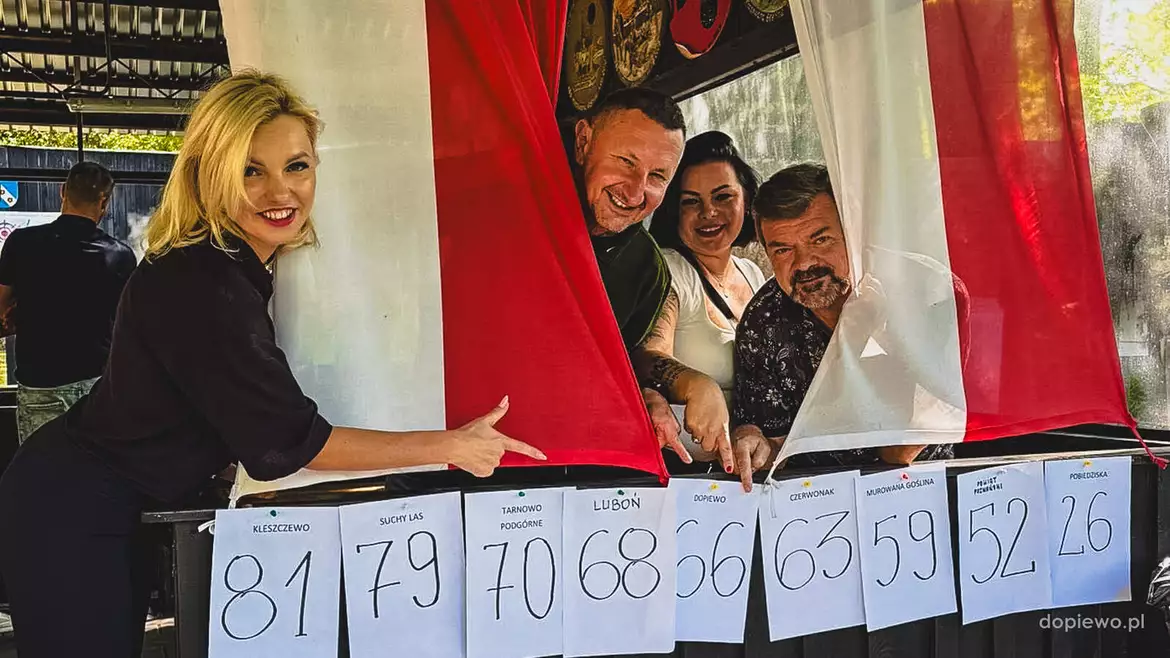 Mistrzostwa w strzelectwie sportowym