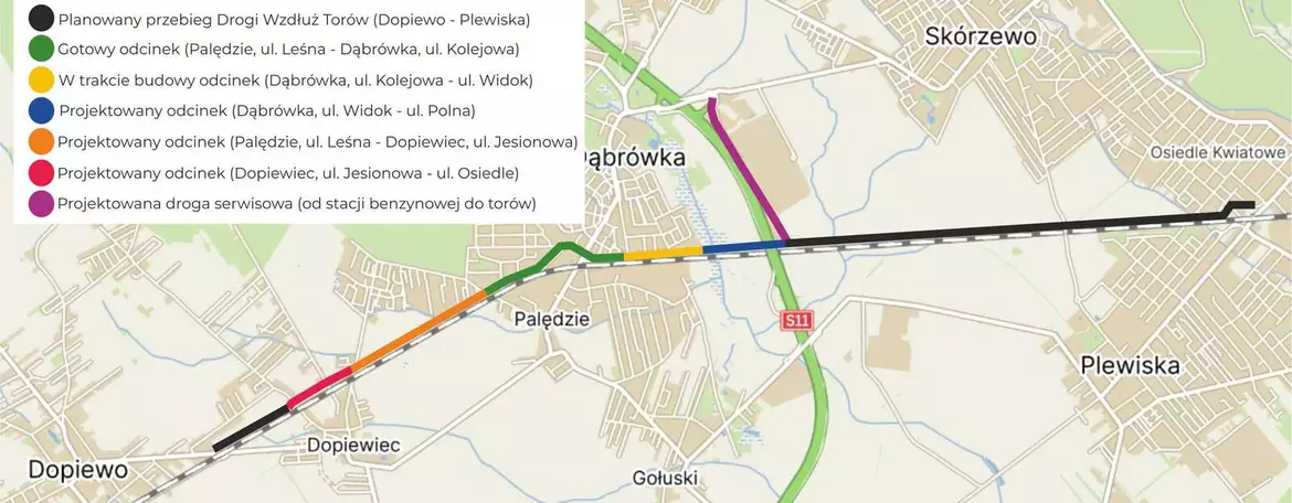 etapy budowy drogi wzdłuż torów