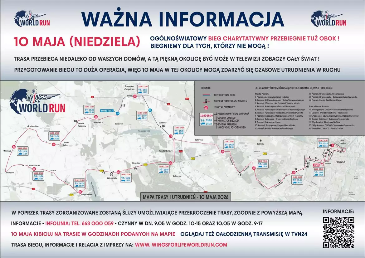 Wings for Life trasa 2026